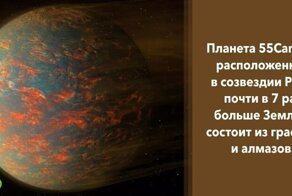 От стеклянных осадков до алмазных планет: 9 фактов об объектах вне Солнечной системы