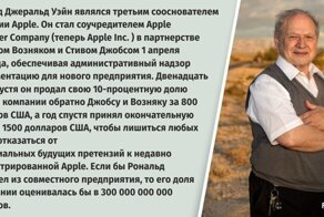 В копилку эрудита: интересные факты о бизнесменах