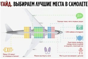 20 жизненно важных шпаргалок на все случаи: смотри и учись