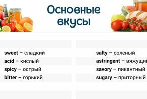 В копилку полиглота: кулинарный английский