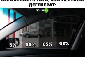 Подборка юмора для автолюбителей
