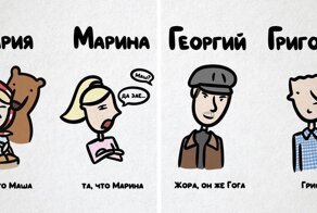 12 иллюстраций, призванных помочь наконец разобраться с именами, которые все вечно путают