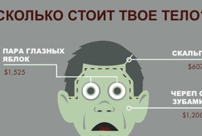 Заработать деньги очень легко (1 фото)