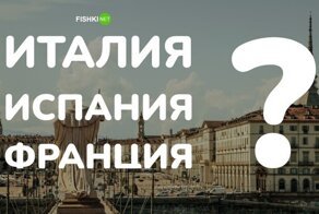 Страноведческий тест с темпераментом