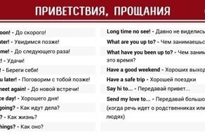 Полезные слова и устойчивые выражения на английском языке для повседневного использования