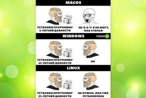 Всё так сложно, всё так намешано... Пост о Linux