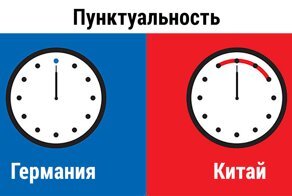 Забавные иллюстрации о культурных различиях между Востоком и Западом