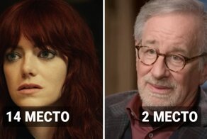 Специалисты опубликовали топ актёров, режиссёров и продюсеров, которые приносят студиям больше всего прибыли