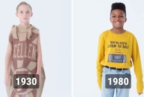 Как изменилась детская мода для мальчиков за последние 100 лет