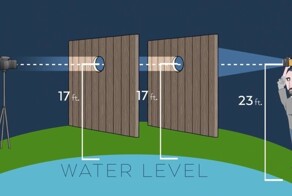 Сторонник плоской Земли потратил 20 тысяч долларов на эксперимент, доказавший, что планета всё же круглая