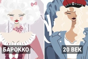Художница показала, как менялось представление о женской красоте