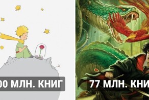 17 самых продаваемых книг в мире, которые разошлись с очень большим тиражом