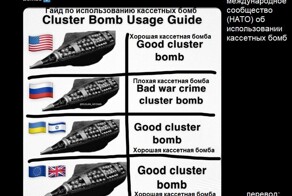 Еще один дайджест иностранных мнений о ситуации вокруг Украины и не только