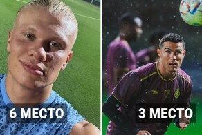 11 звёзд футбола, которые являются самыми высокооплачиваемыми на сегодняшний день