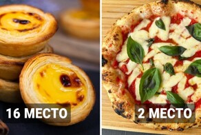 25 самых вкусных блюд в мире, от которых без ума обычные едоки и придирчивые гурманы