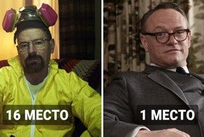 Hollywood Reporter составил рейтинг лучших сериалов 21 века, обосновав их величие и влияние на культуру