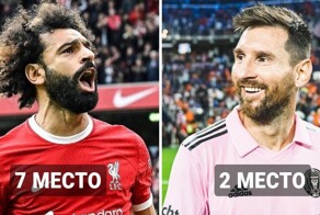 11 самых высокооплачиваемых футболистов мира по версии Forbes