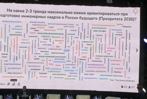 Дота 2, пиво и симп-димпл: в МГТУ онлайн провели опрос студентов и получили предсказуемый результат