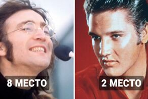 13 знаменитостей, которые даже после смерти имеют миллионные гонорары в 2023 году