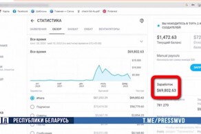 В Беларуси на порно-модель завели уголовное дело... за порнографию