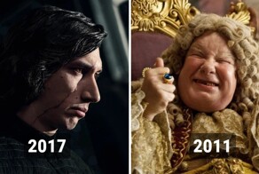 Какой фильм стал самым дорогим в каждом из последних 13 лет