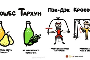 Просто о сложном: картинки-сравнения в стиле "Не перепутай"