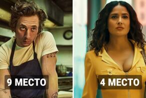 Итоги года: IMDb огласил рейтинг самых популярных сериалов 2023 года