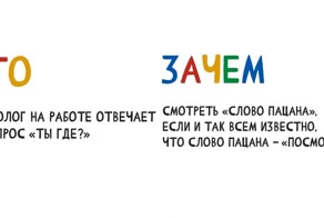 16 эпичных мыслей в стиле "Вопрос дня"