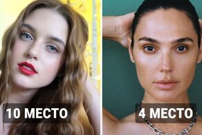 20 известных женщин из разных стран мира, чьи лица были названы самыми красивыми в 2023 году