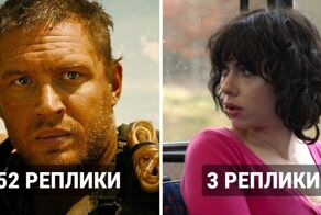 11 случаев, когда большие актёры играли в фильмах, где у них практически не было реплик