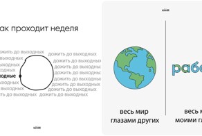 Зарисовки о жизни с психологическим подтекстом
