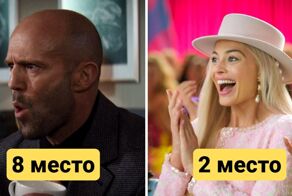 Forbes назвал имена самых высокооплачиваемых актёров по итогам 2023 года