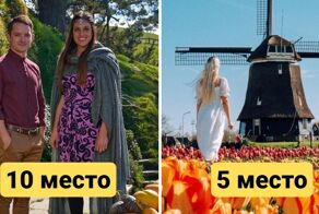 Учёные назвали 10 самых счастливых стран мира, где точно не знают, что такое хандра