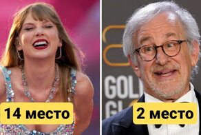 Рейтинг Forbes: 14 знаменитостей-миллиардеров, которые стали самыми богатыми в 2024 году
