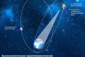 Первая в мире космическая система для наблюдения арктического региона создана в России