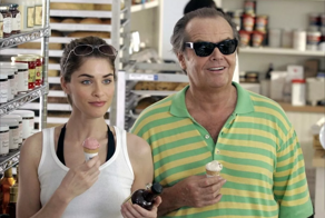 15 лучших фильмов с любовными треугольниками