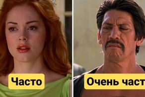 В сети вычислили актёров и актрис, чьи персонажи чаще всего умирали на экране