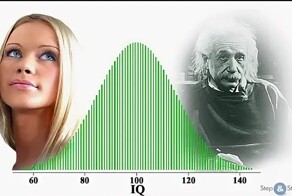 Названы некоторые признаки высокого IQ