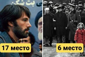 Топ-20 победителей «Оскара» в главной категории «Лучший фильм» по версии Rotten Tomatoes