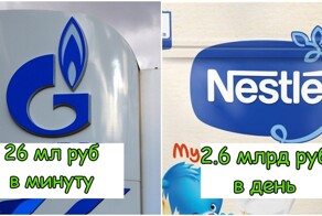 Сколько ТОП-компании зарабатывают в минуту, в час и день