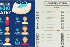 Гайды-шпаргалки на все случаи жизни