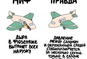 А вдруг ты не знал…