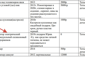 С любимыми не расставайтесь: жительница Красноярска на суде по разводу потребовала отдать ей вибратор