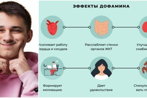 6 быстрых и вредных источников дофамина, которые на самом деле не приносят нам радости