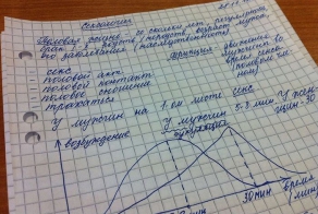 Половое воспитание в колледже (2 фото)