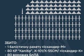 Ждать победы после прихода НАТО
