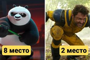 10 самых кассовых фильмов 2024 года