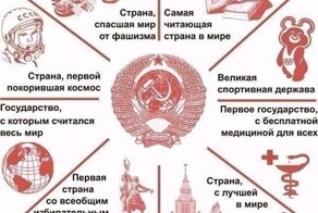 Критикуя СССР почему то забывают о главном, для кого оно создавалось и строилось