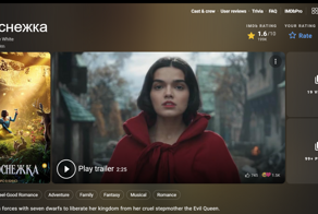 Худший из худших: ремейк «Белоснежки» возглавил антирейтинг IMDb