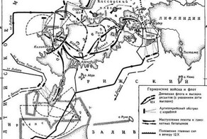 Последнее противостояние германского и русского флотов в годы Первой мировой войны. Операция «Альбион»